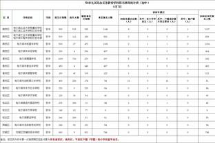 名宿：我担心弗拉霍维奇会慢慢失去信心，尤文必须给予他更多支持